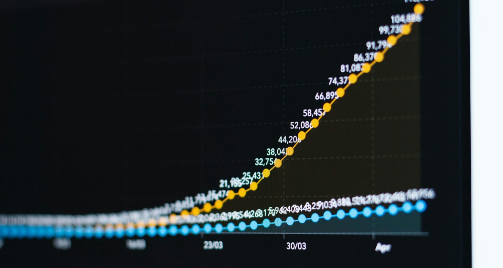 Nahaufnahme einer grün-gelben Perlenkette, die filigran angeordnet ist und verschiedene Farben zeigt