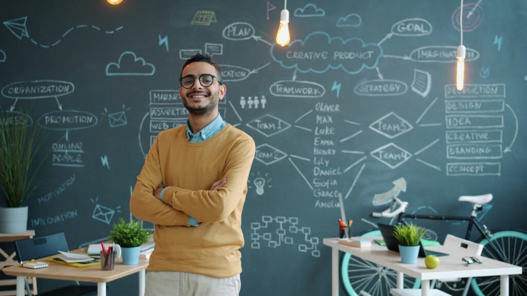 Mann mit verschränkten Armen steht lächelnd vor einer großen Mindmap an der Wand, die mit Notizen gefüllt ist.