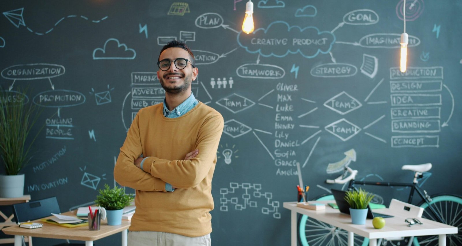 Mann mit verschränkten Armen steht lächelnd vor einer großen Mindmap an der Wand, die mit Notizen gefüllt ist.