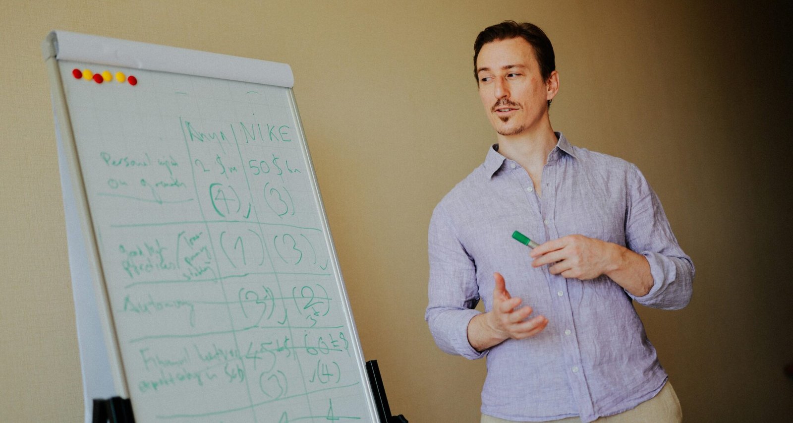Mann steht vor einem Whiteboard mit Notizen und präsentiert Inhalte für ein Teammeeting in einem modernen Büro.