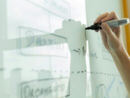 Hand zeichnet ein Diagramm auf ein Whiteboard, um komplexe Abläufe oder Strategien visuell zu veranschaulichen.